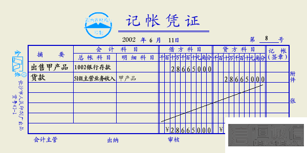 什么是記賬憑證？記賬憑證的基本內(nèi)容有哪些？