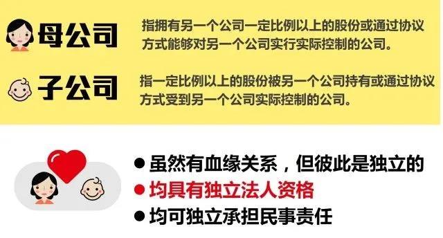 注冊子公司好還是分公司好，子公司和分公司有什么區(qū)別？